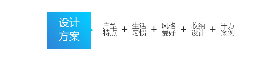 愛琴海整體衣柜怎么樣1_12
